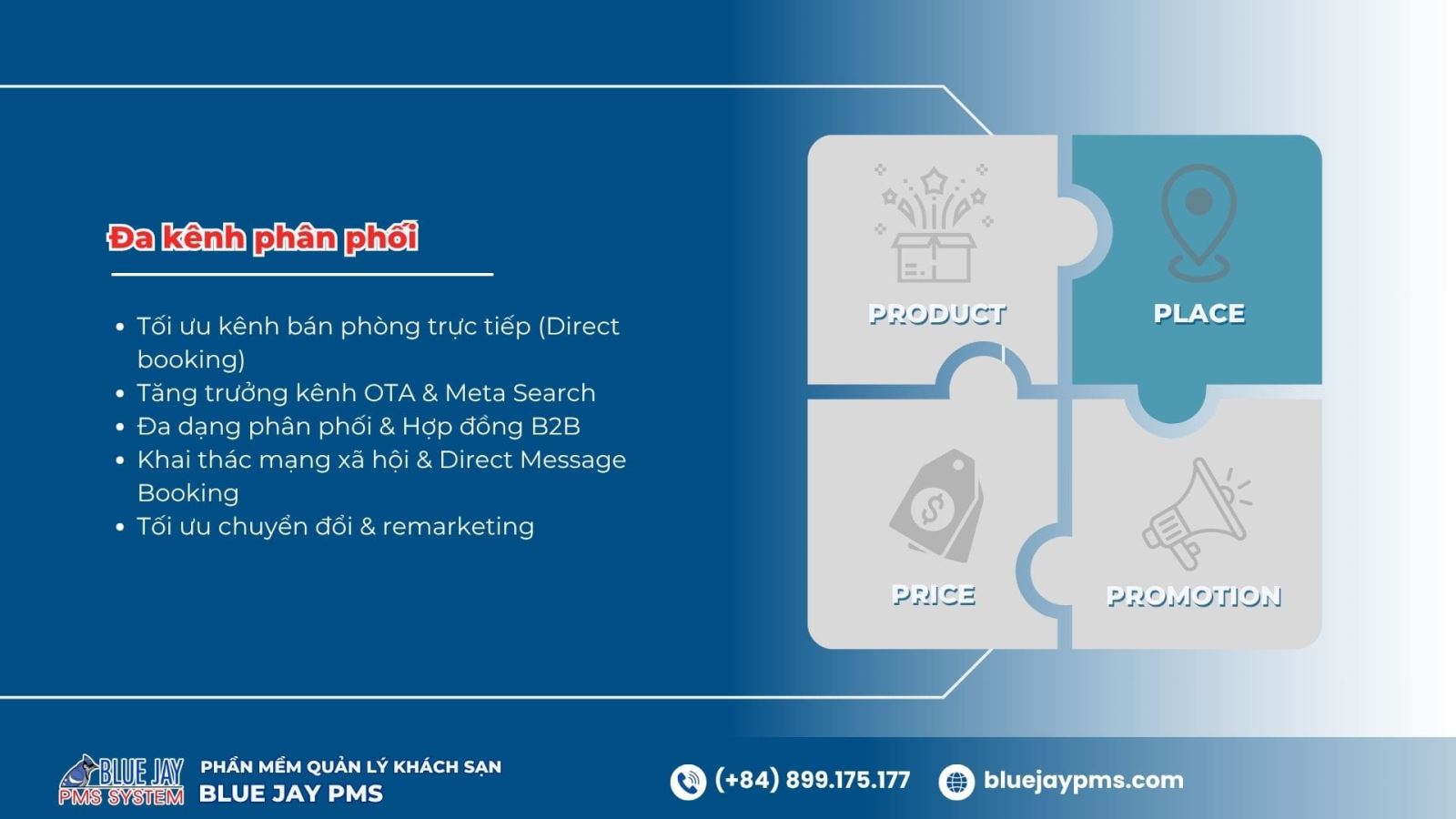 chiến lược marketing 4P cho khách sạn